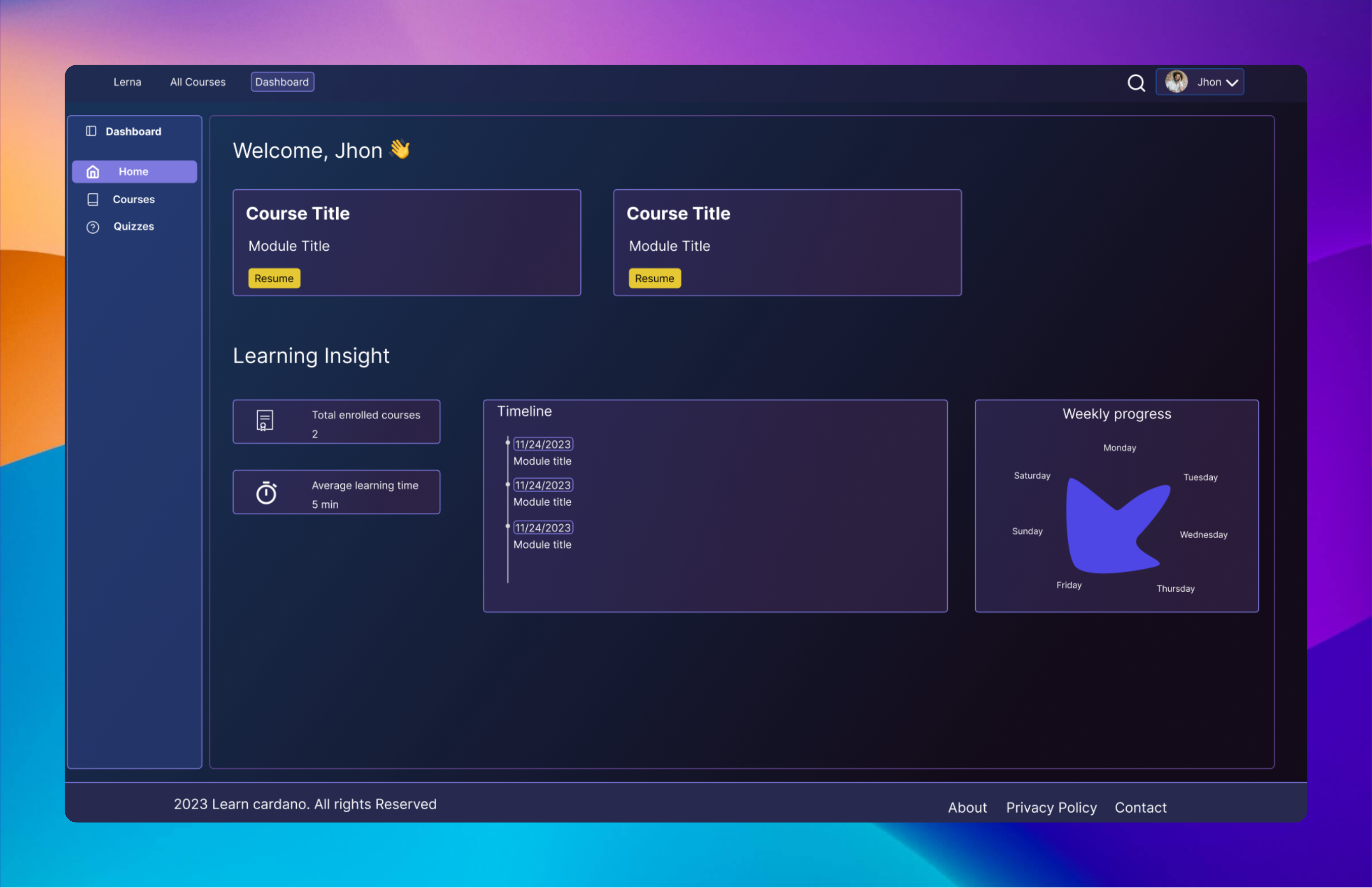 Dashboard